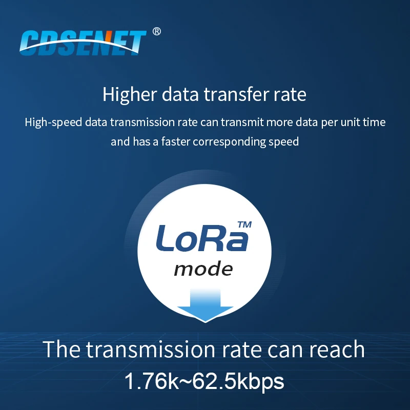 Беспроводной модуль LLCC68 LoRa 433 МГц 470 22 дБм дальность 6 км диапазон E220-400M22S приемник