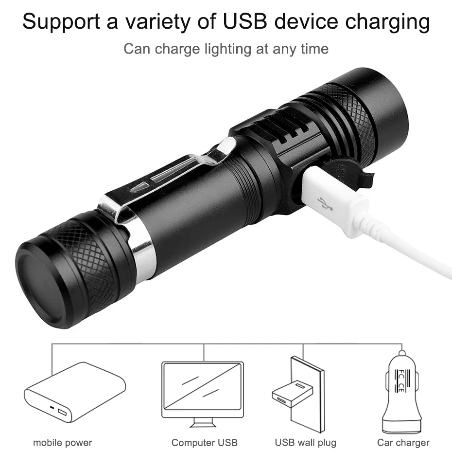 

Powerful Led Flashlight USB Rechargeable Zoom Torch T6 LED Hand Lamp 18650 Battery Flash Light Use For Camping Hiking Working