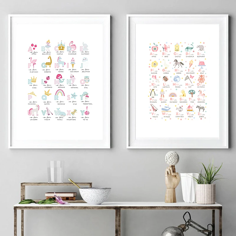 Картина для детской комнаты с изображением животных и алфавита настенный постер