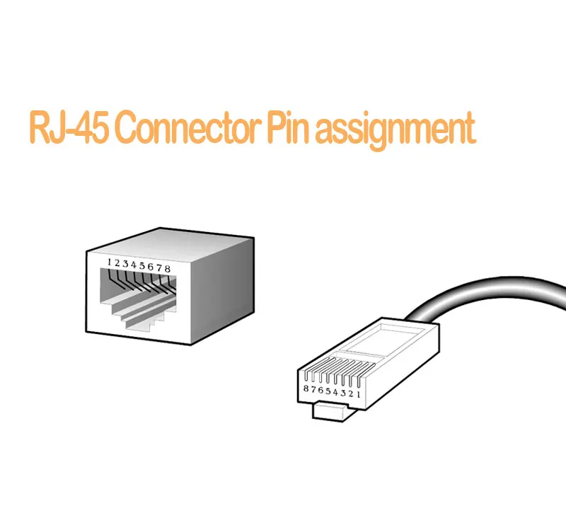 10 портов пассивное питание через ethernet проводной роутер 100 Мбит/с 9 портов Lan 1 Wan 8 шт. pPOE 45+/78-дополнительный выход напряжения Модуль samrt