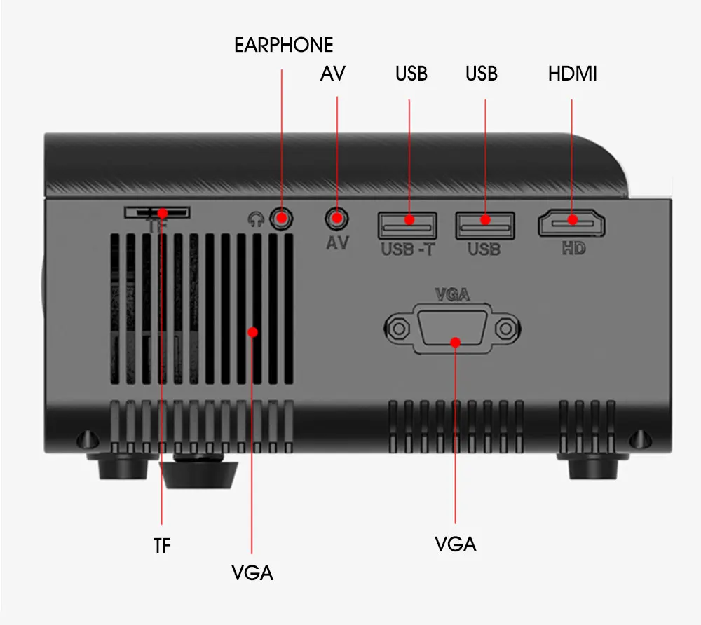 Мини проектор ALSTON W15 3500 лм 720P светодиодный 1080P Android Wi Fi|Проекторы для домашнего