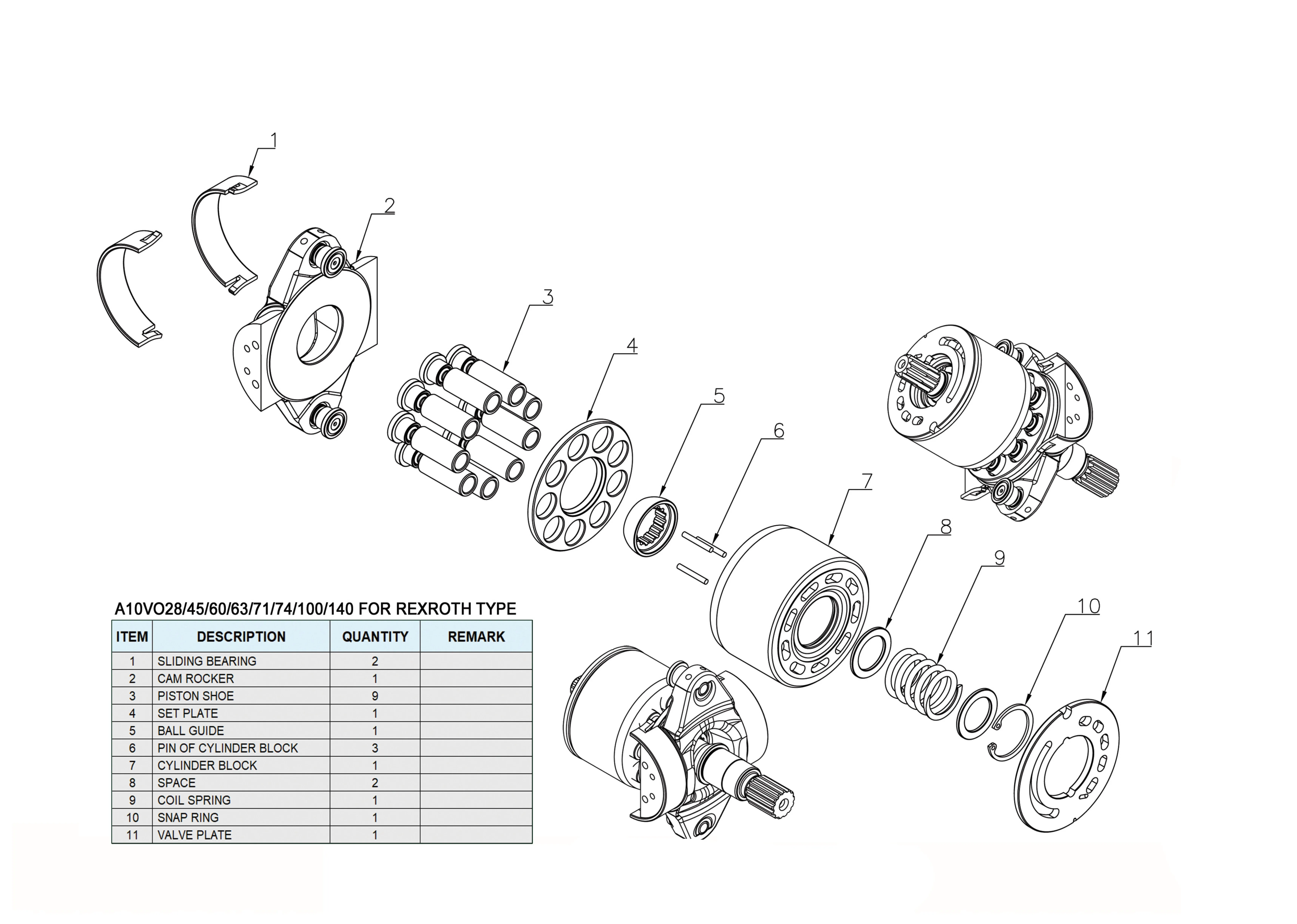 

Hydraulic Pump Kits Piston Pump parts Inner Spare Parts Repair kits For REXROTH A10VO71