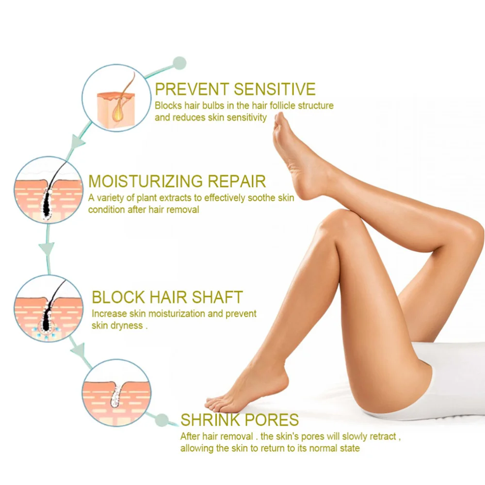 

1 Set Safe Depilatory Cream Fast Skin Hair Remover for Body Underarms Legs