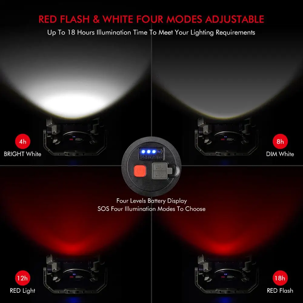 Портативный светодиодный рабочий светильник 18650 лм суперъяркий SOS Точечный