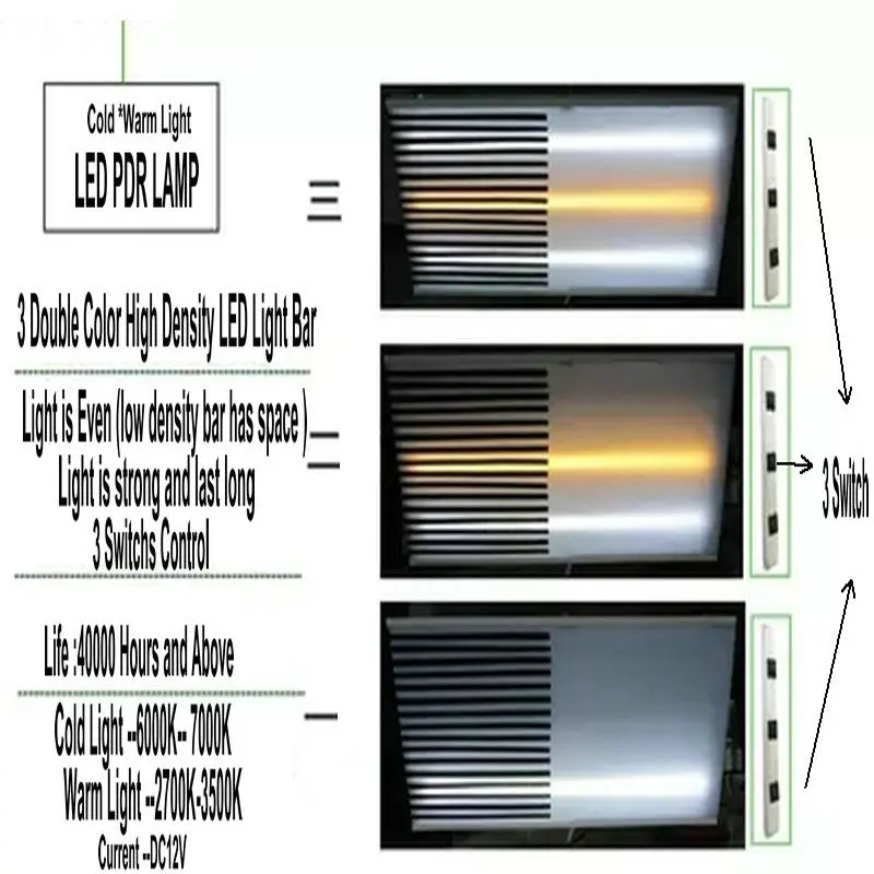 comprar Pdr Led Placa De Linha Luz Refletor Dent Lâmpada Ferramentas Reparação Dent Detector Para O Corpo Do Carro Dent Remover