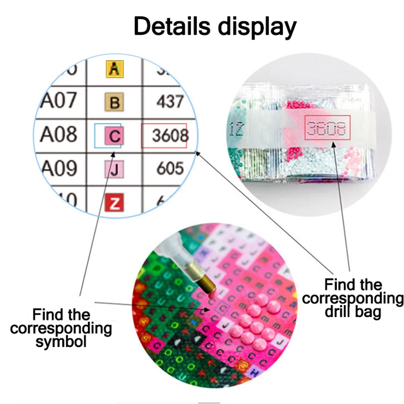 Набор для алмазной вышивки сделай сам алмазная 5d-картина с круглыми квадратными
