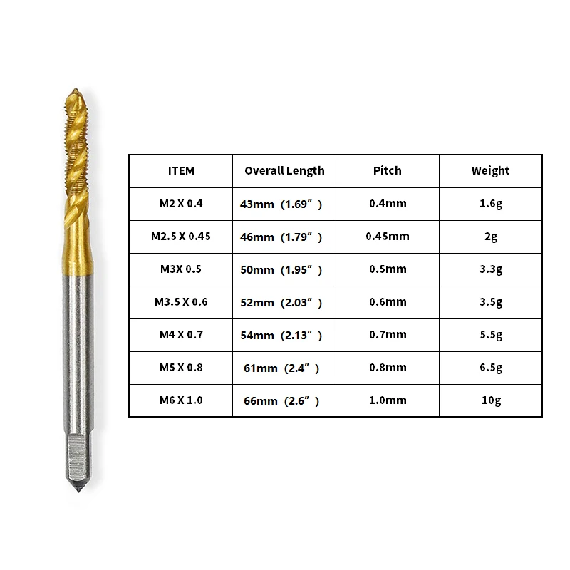 1 шт. M2/M2.5/M3/M3.5/M4/M5/M6/M8 спиральный резьбовой кран высокоскоростной стальной ручной кран сверло титановое покрытие метрический винт кран