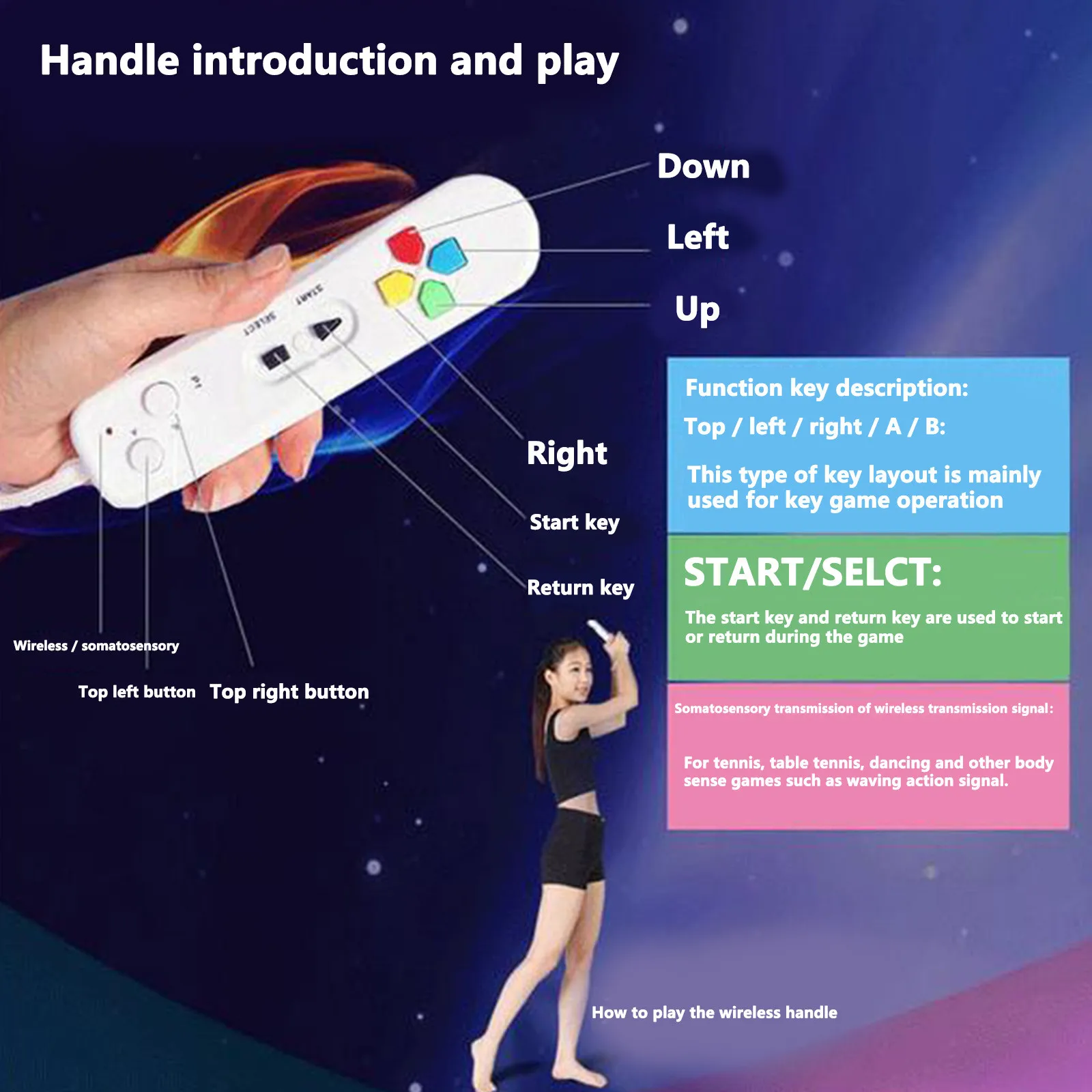 

Hd Wireless Single Hand Dance Dance Mat Tv And Computer Dual Use Recreational A Fntertainment Gaming Accessories