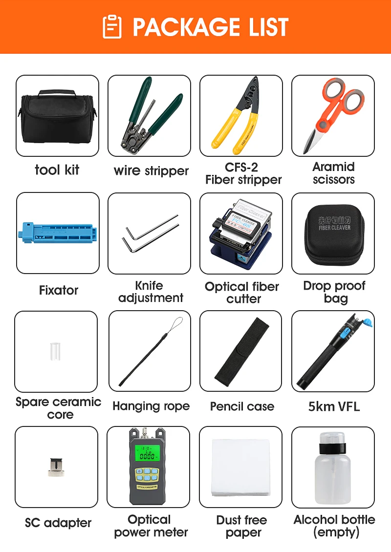 Набор инструментов для оптоволокна FTTH с плоскогубцами зачистки скалывателем