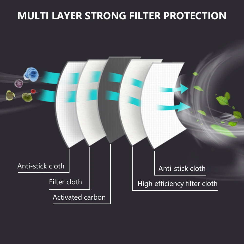 PM2.5 маска для лица хлопковая с защитой от пыли фильтр активированным углем