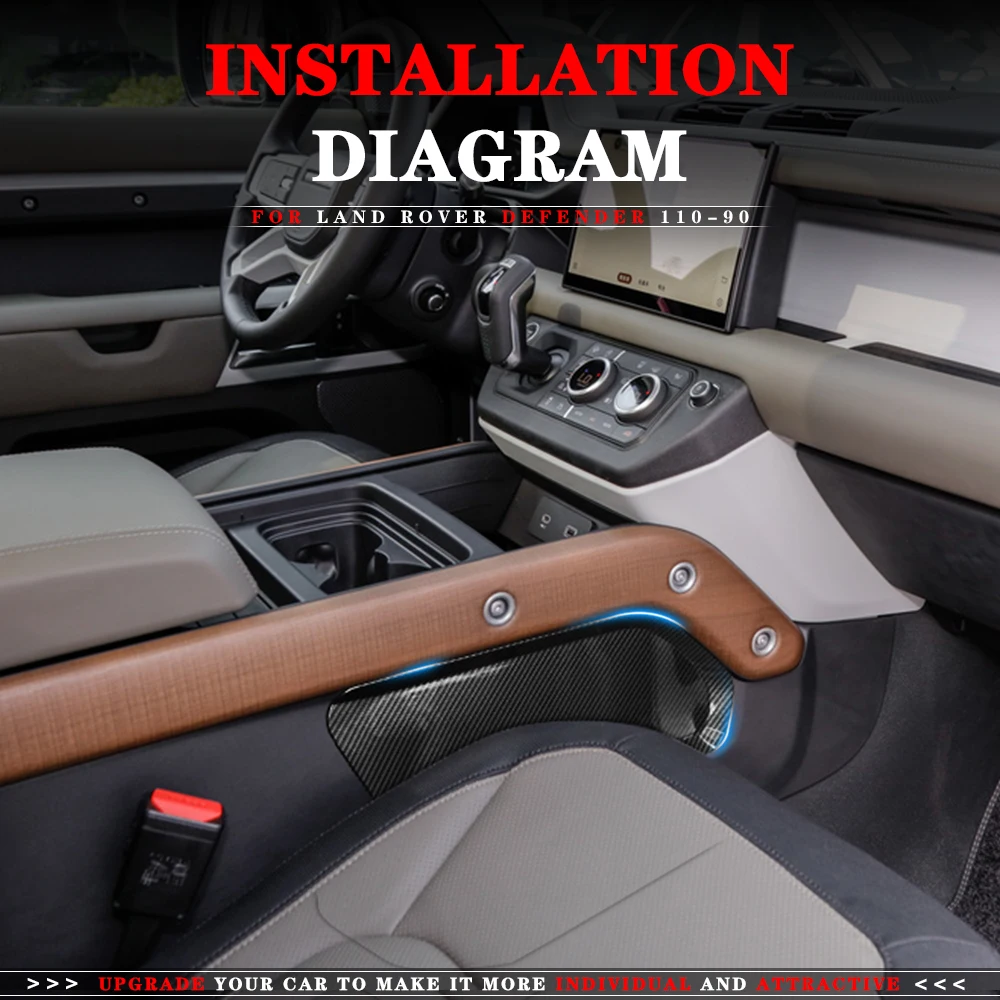 Автомобильный Центральный контроль боковое хранилище декоративный чехол