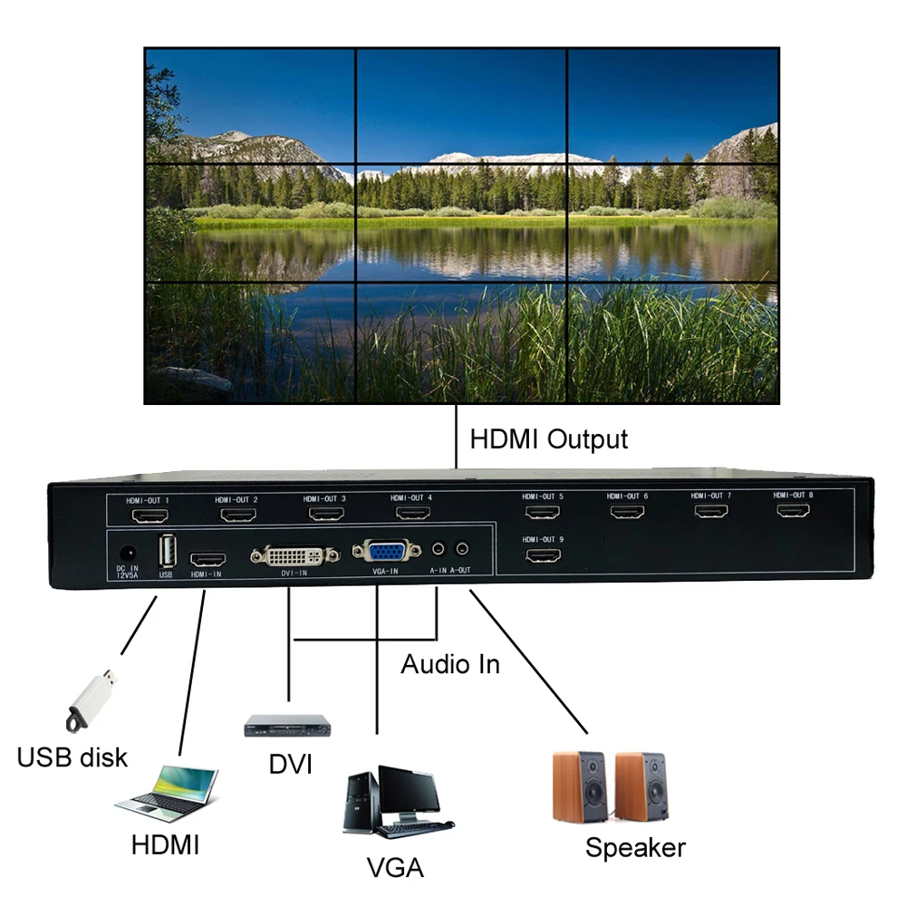 Настенный видеоконтроллер ISEEVY 3x3 HDMI DVI VGA USB видеопроцессор для 9 дюймового