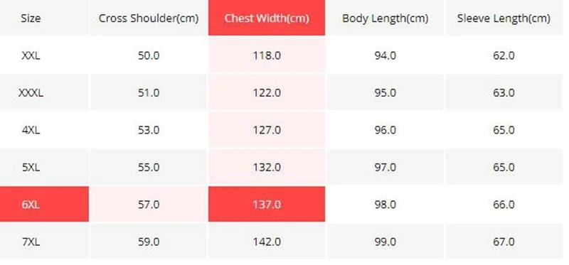Большой Весенний женский длинный Тренч большого размера Корейская версия пальто