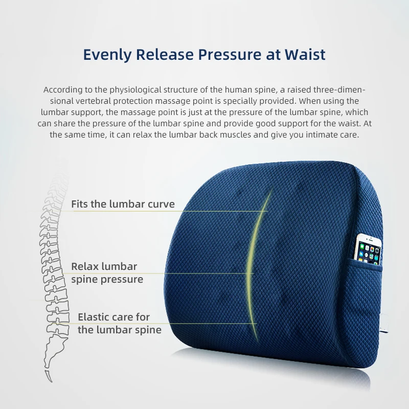 

Soft Velvet Fabric Memory Foam Lumbar Support Soothing Body Pillow Back Massager Waist Cushion Car Seat Home Office Pain Relief