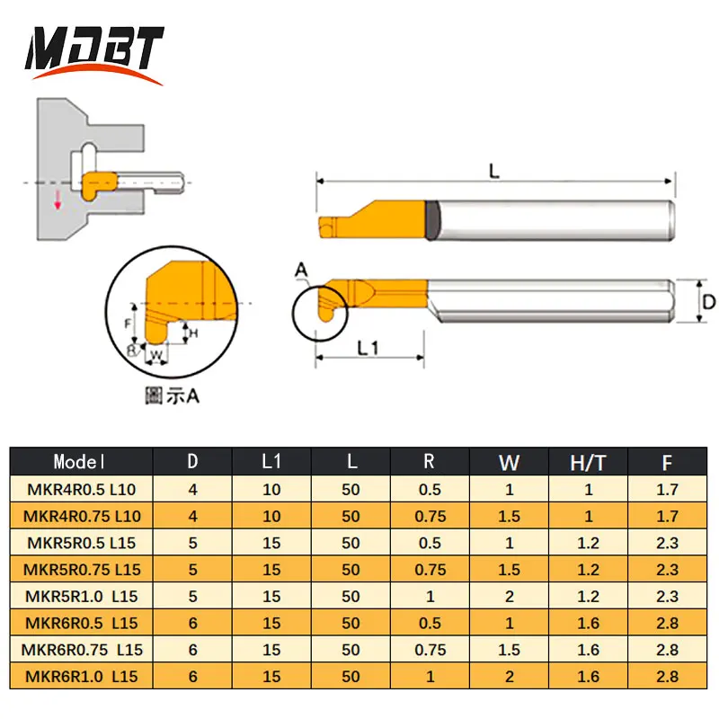 Расточной инструмент MKR токарный станок резак для пазов вольфрамовый карбидный