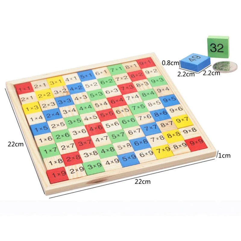 

99 Multiplication Table Math Toys Wooden Early Educational Mathematical Arithmetic Teaching Aids For Children Baby