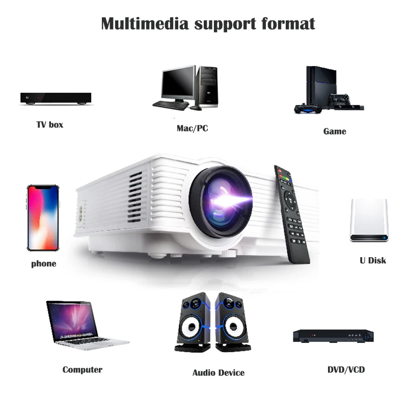 Poner Saund GP9 проектор 3D HDMI Full HD портативный мини для Android 1080p видео 4k Умный домашний