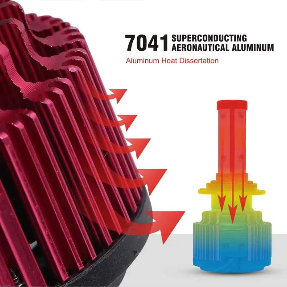 Zarkor светодиодный H4 H7 H8 H9 H11 X6 20000LM 200W 6500 к Автомобильный головной светильник s Белый
