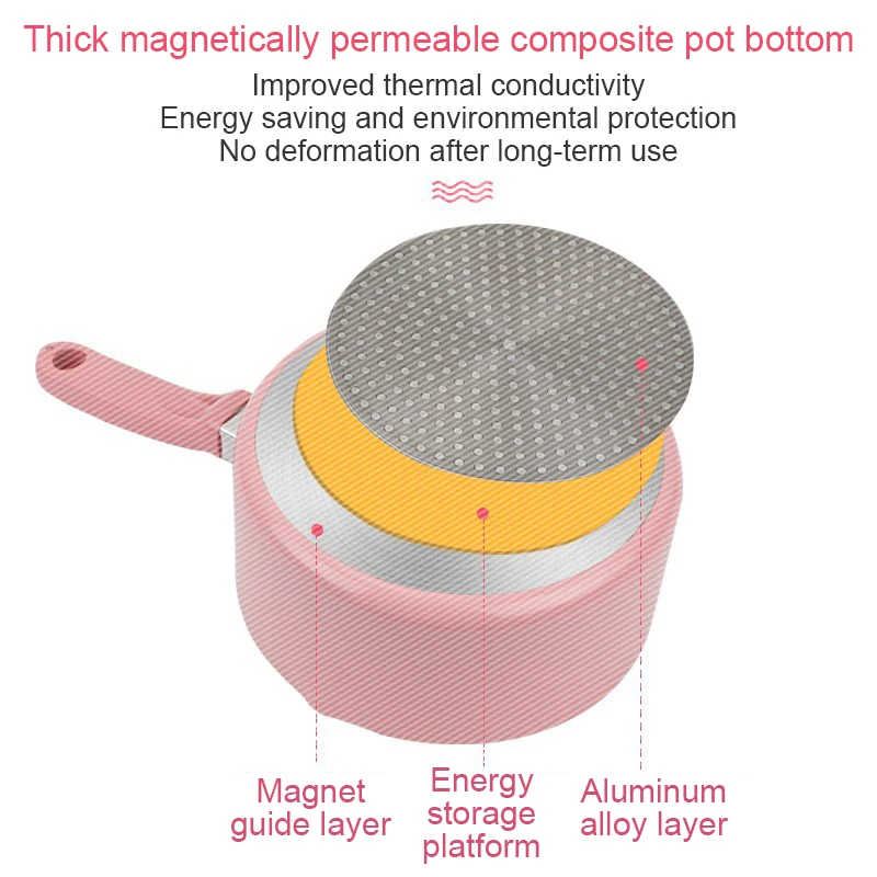 16/18 см розовая кастрюля для супа портативная с антипригарным покрытием сковорода