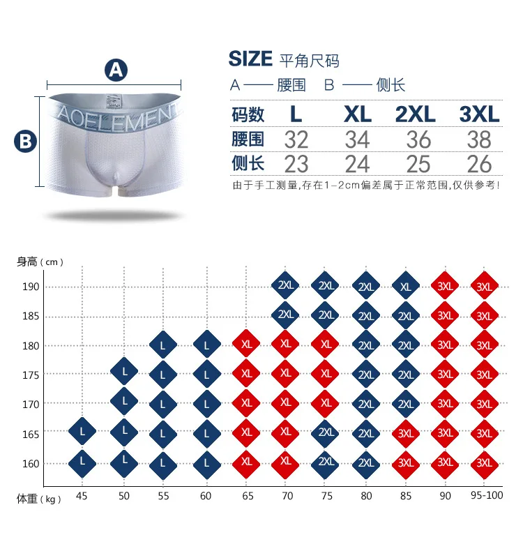 

BOBTXS 1pc Men Underwear Summer Sports Thin Men's Underpants Ice Silk Mesh Breathable Mens Boxer Shorts Hollow Quick Drying Male