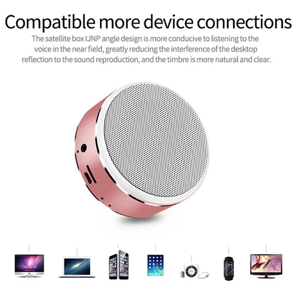 KISSCASE портативный Bluetooth динамик Портативный беспроводной громкий s для мобильного телефона компьютер музыка