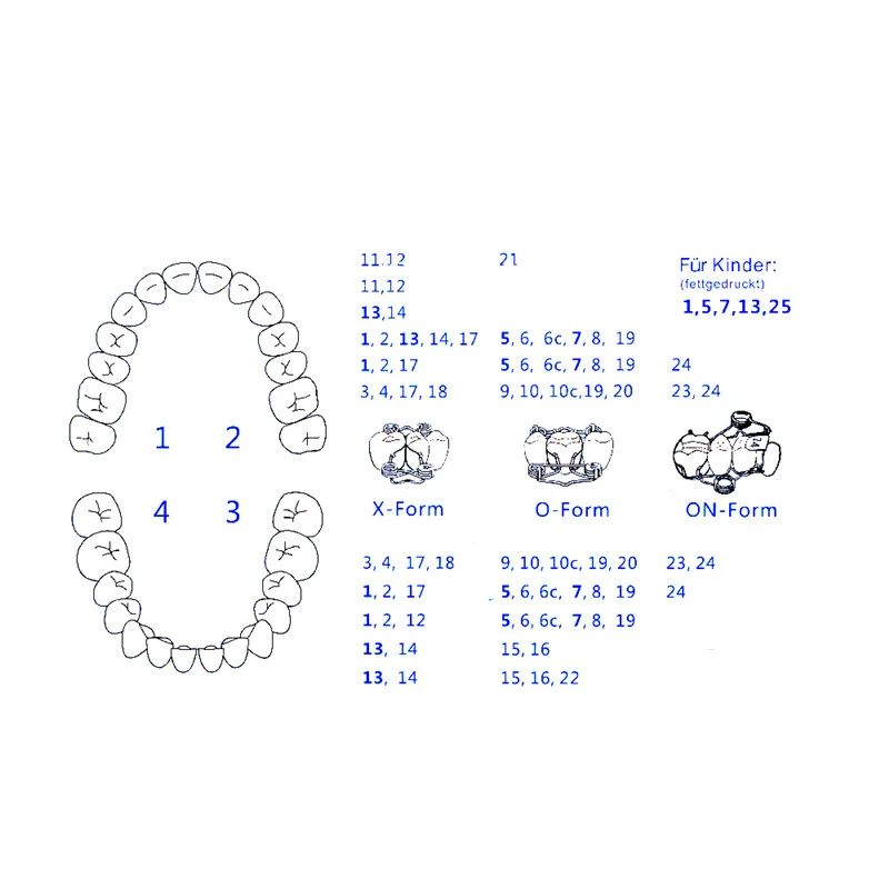 

1 set Auto Forming Set Dental Matrix German Automatic Matrices Full kit for Teeth Replacement Dentist Tool