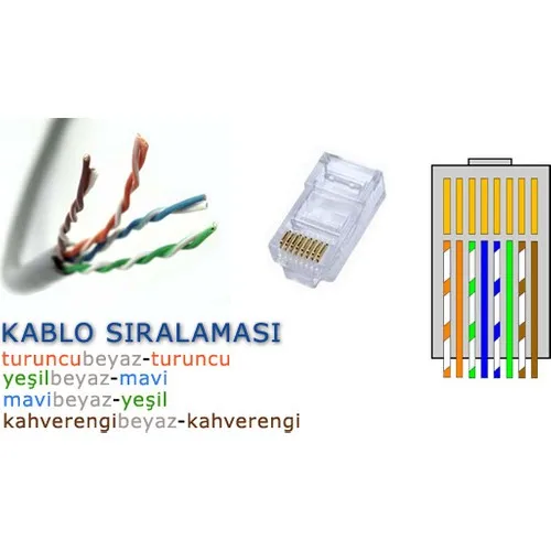 Deparsistem Internet Computer Network Network Cable Cat6 50 mt