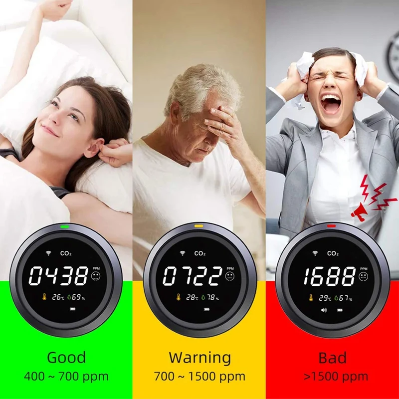

Air Quality Monitor for CO2 with WiFi App, Temperature, Humidity-Portable Indoor Outdoor Smart Gas Meter Air Detector