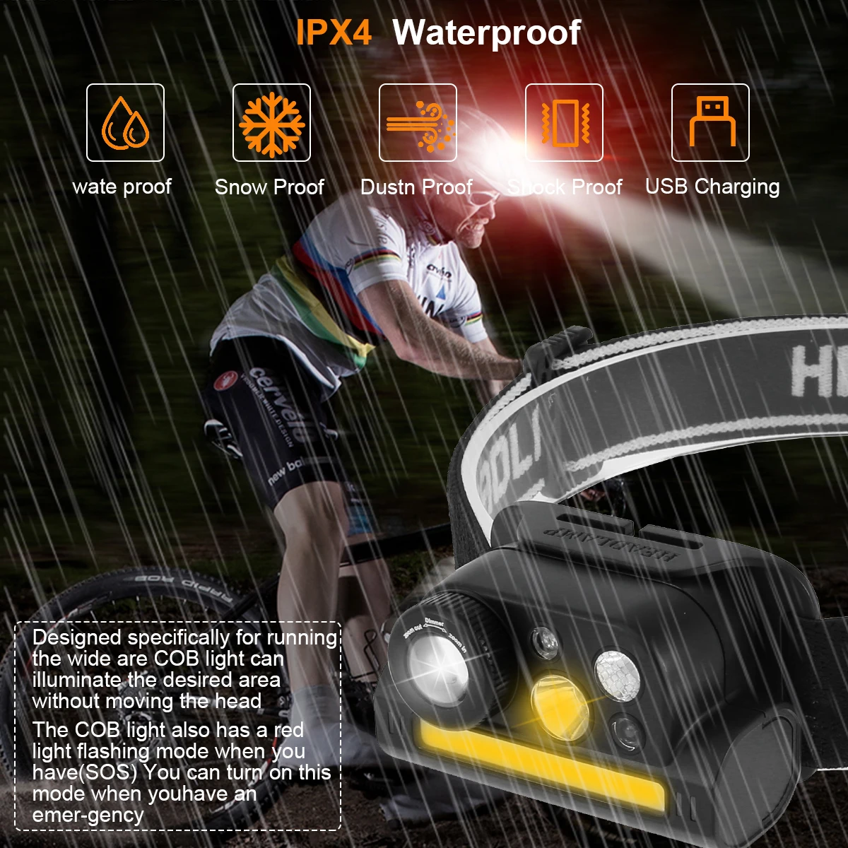 

USB Rechargeable LED Headlamp 300-400LM Zoomable Waterproof Headlight with Motion Sensor with 2000mAh Battery Head Flashlight