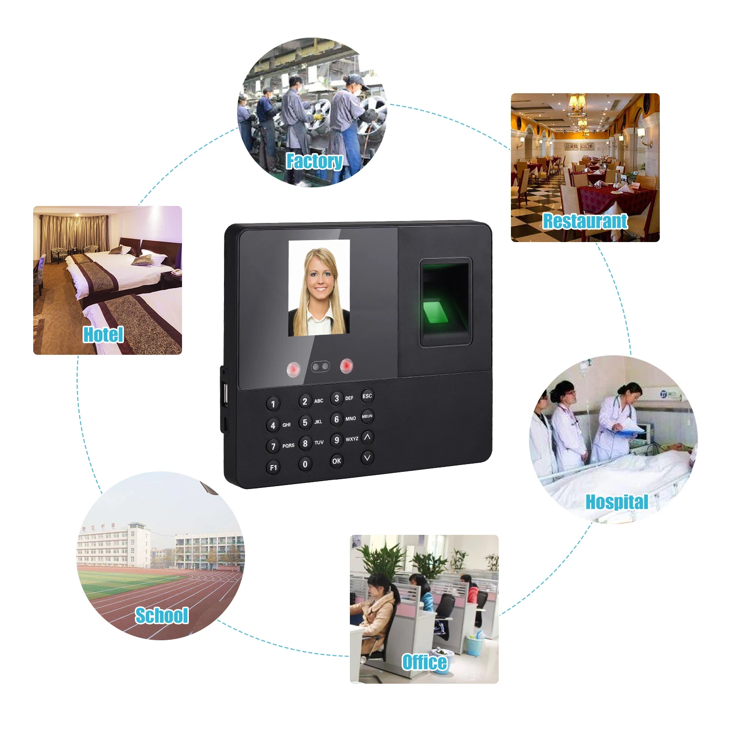 Биометрический прибор для распознавания отпечатков лица и паролей система