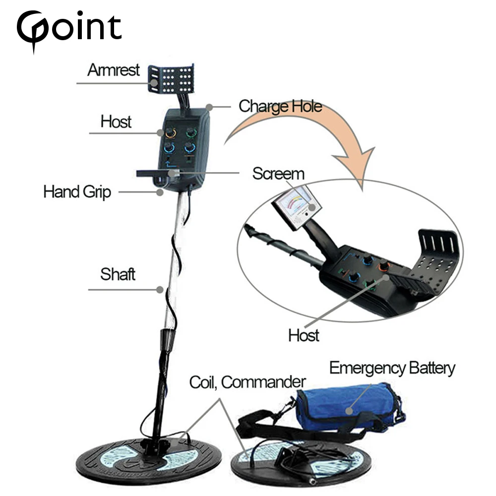 Подземный металлический детектор для золота золото Охотник за сокровищами