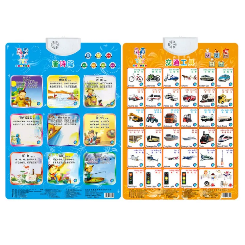 Музыка вокальный изображение Язык Обучение английскому языку китайский