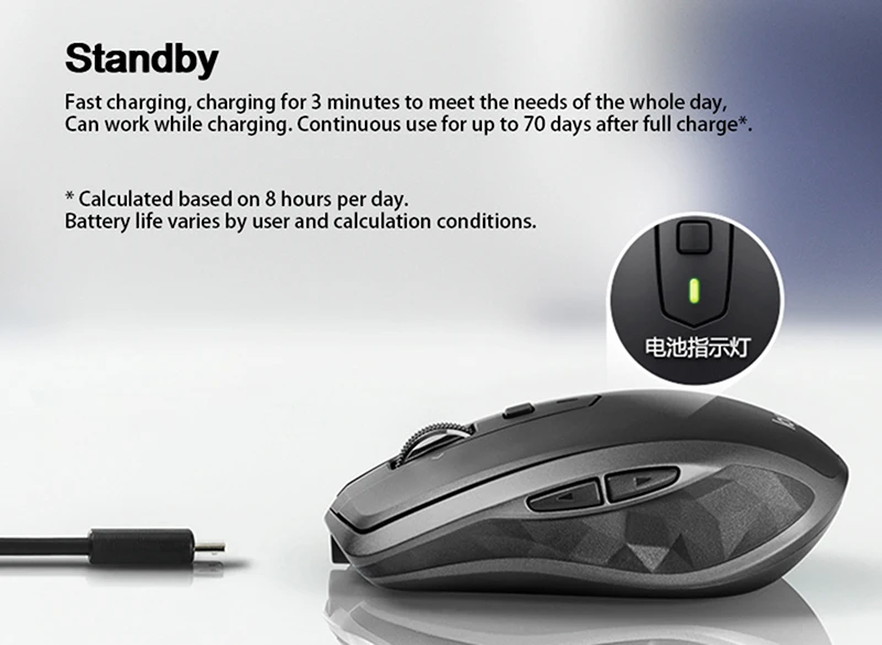 Беспроводная мышь logitech MX Anywhere 2 S, bluetooth, Двойное Подключение, с технологией logitech flow, для ноутбука, ПК, игровая мышь, геймер, без коробки