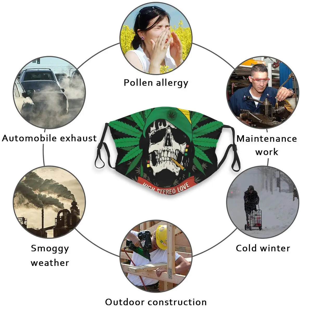 

Air Pollution Print Face Masks High Stereo Love Best Reggae Music Masks Fabric Protective PM2.5 Masks Proof Haze Sport Reusable