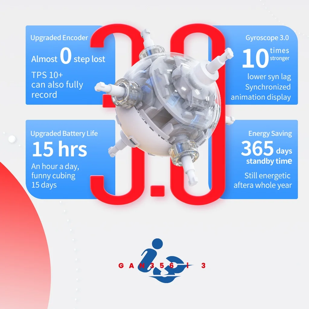 Cubo m&aacute;gico magn&eacute;tico GAN356 I 3x3x3, I3 Stickerless GAN 356, juguetes profesionales antiestr&eacute;s, rompecabezas para el juego, regalos para ni&ntilde;os-4