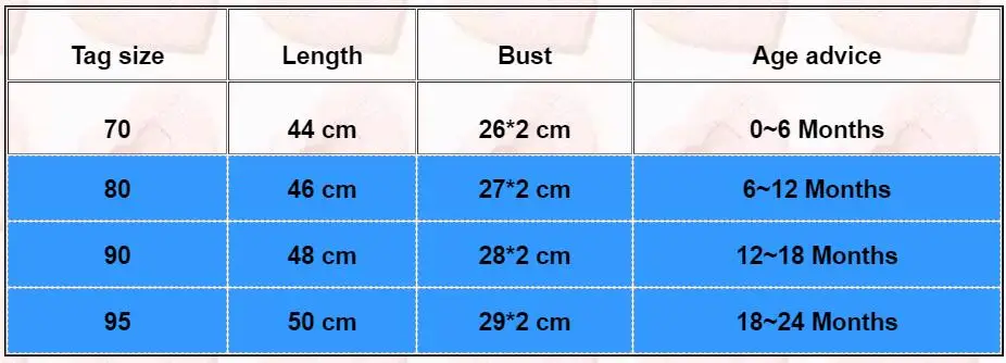 

Free shipping Baby Boys Girls clothes Summer letter print cotton Romper round neck short sleeve kids Toddler Playsuit one pieces