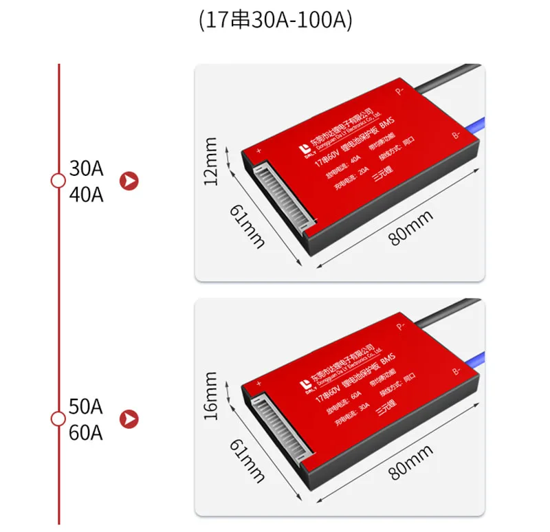 Водонепроницаемая Защитная плата BMS 17S 60 в с балансировкой литий-ионной батареи