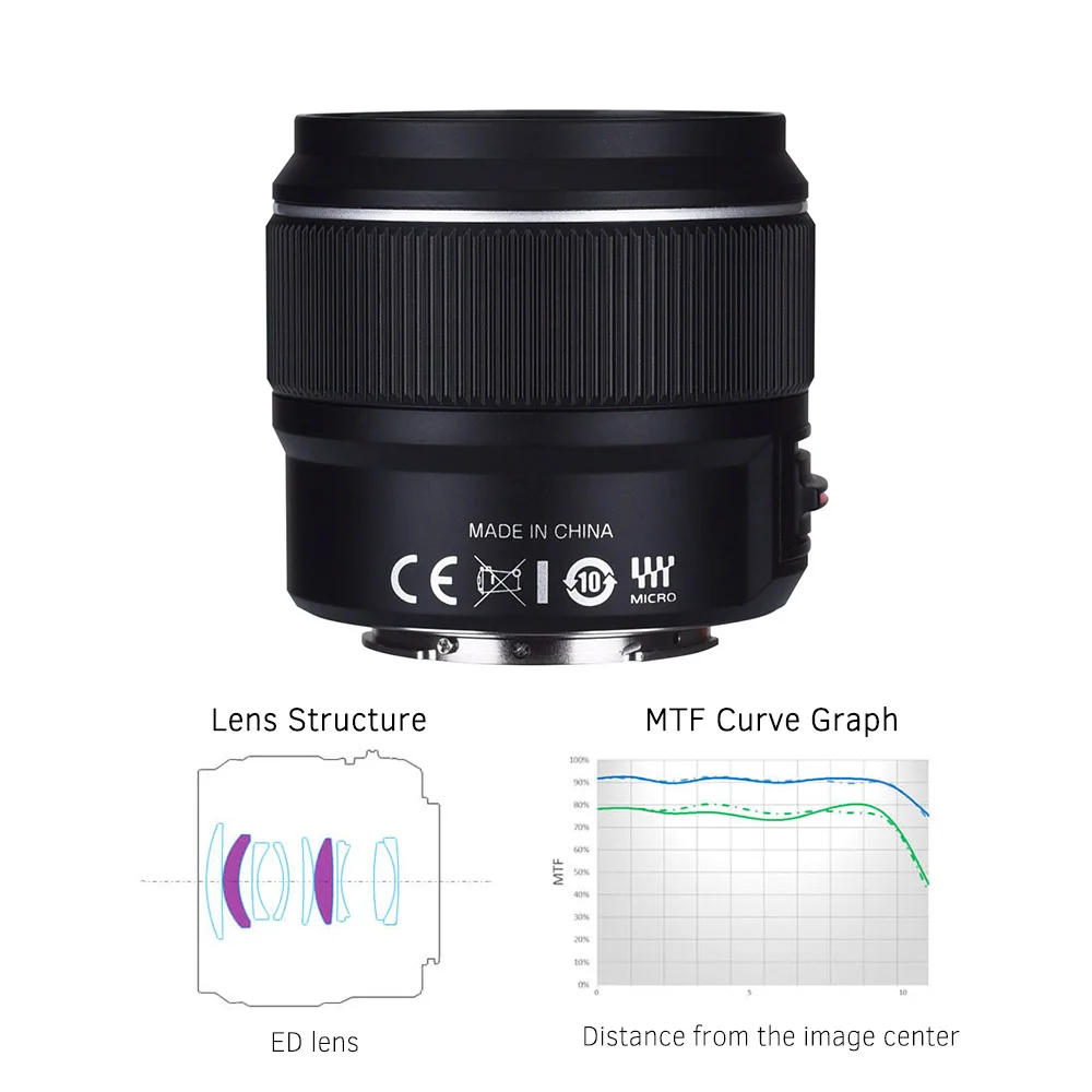 Объектив YONGNUO YN42.5mm F1.7M с большой диафрагмой AF/объектив MF стандартный объектив Prime