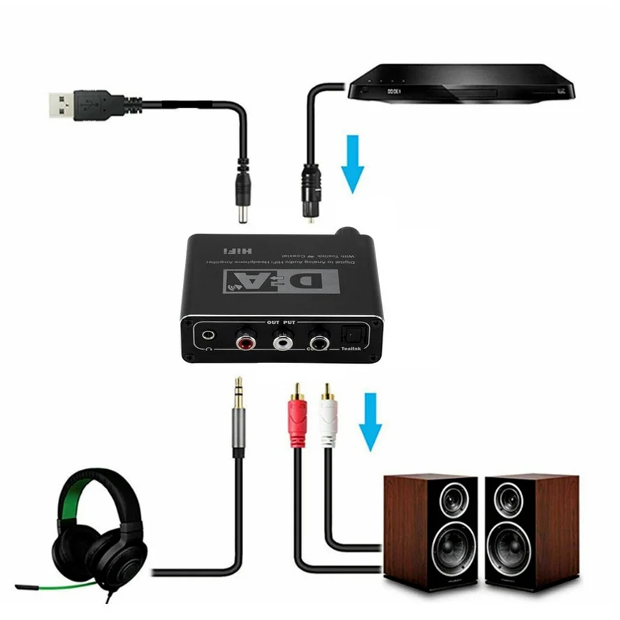 Hi-Fi DAC Amp цифро-аналоговый аудио преобразователь 3 5 мм RCA Усилитель для наушников