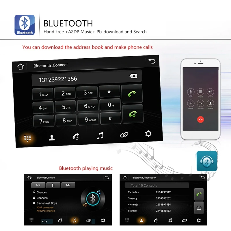 2 Din 7 дюймов Android 8 1 автомобильный DVD мультимедийный плеер 1G + 16G GPS навигация WIFI