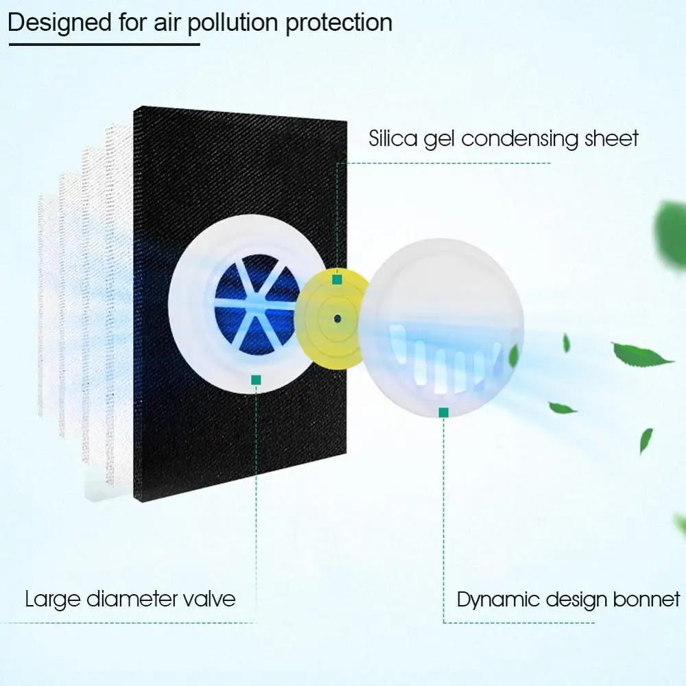 Противотуманные маски для рта с клапаном защитная Пылезащитная маска против