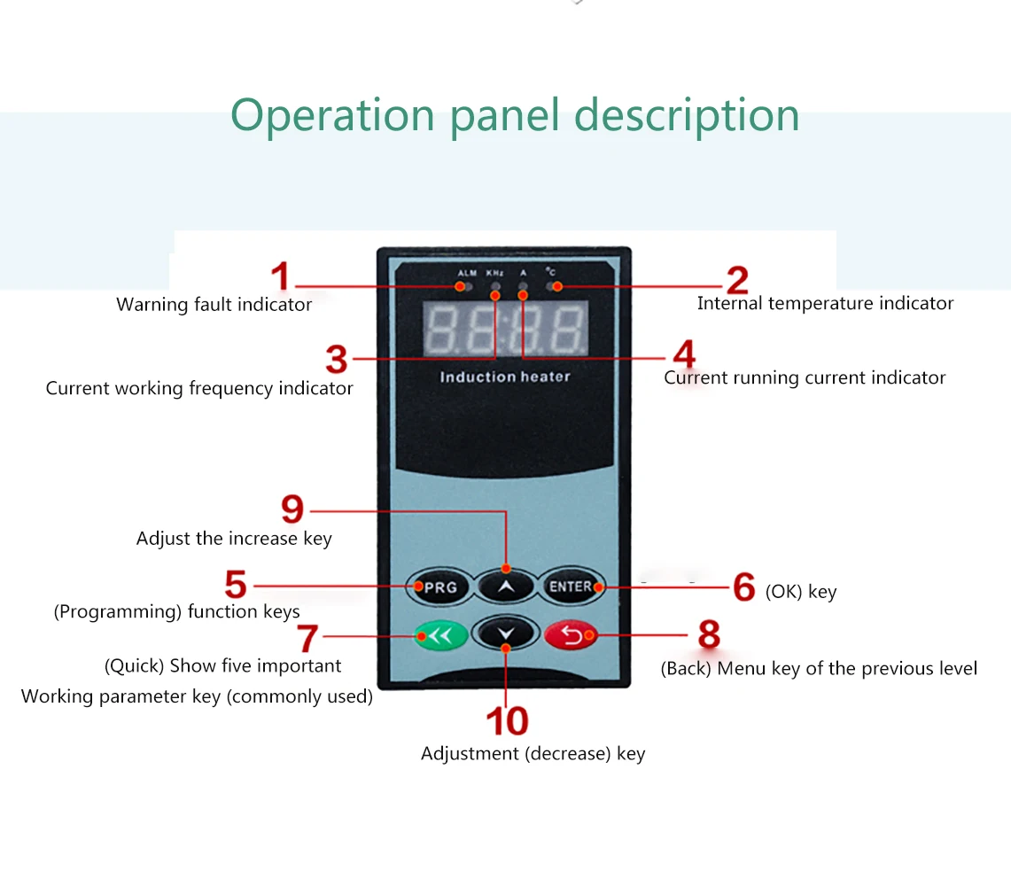 Нагреватель индукционный высокой частоты 2 5/3 5/5 кВт с 1 кабелем | Инструменты