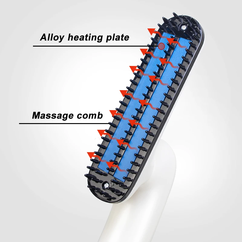 Многофункциональный выпрямитель для бороды мужчин расческа волос