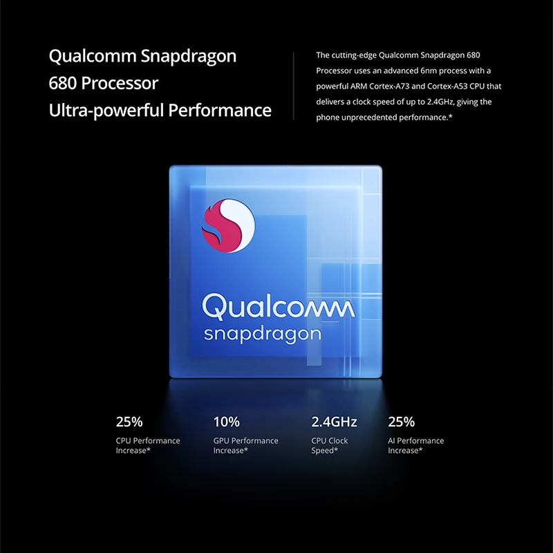 realme 9i smartphone snapdragon 680 octa core 6 6 33w dart charge 50mp camera cellphone 5000mah battery mobile phone free global shipping