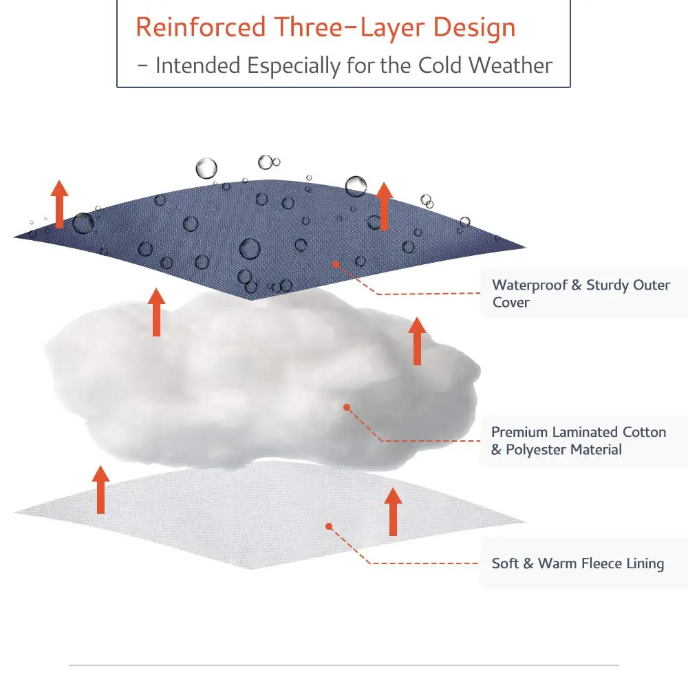 Теплая зимняя куртка для собак малого и среднего размера водонепроницаемая