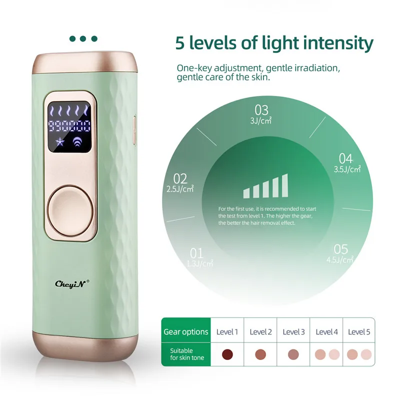 

CkeyiN Cooling Laser Epilator IPL Permanent Hair Removal Handset Pulse Painless Hair Remover Women Depilation Device for Armpit