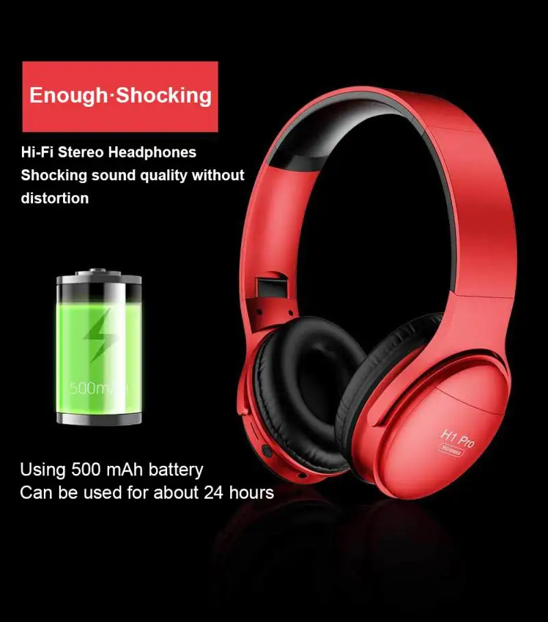 Беспроводная Bluetooth-гарнитура PTM H1 Pro Hi-Fi стереонаушники-вкладыши складные