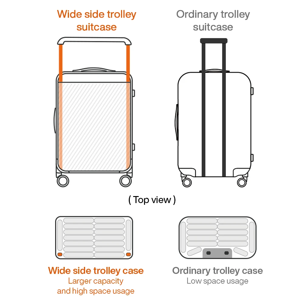 Mixi Gorgeous Wide Handle Suitcase 24