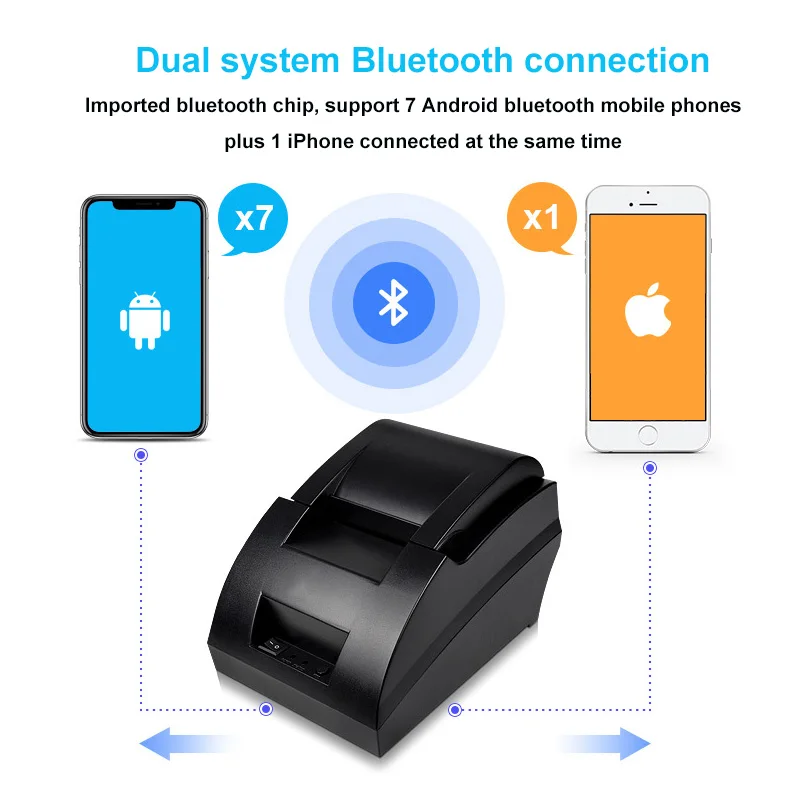 Термопринтер 58 мм с Bluetooth и USB портом|Принтеры| |