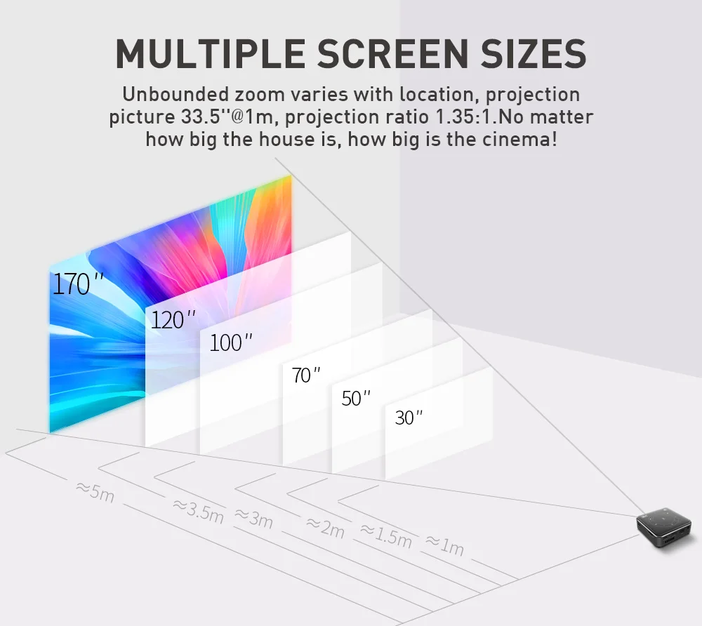 DLP P11 новейший умный карманный мобильный 3D мини-проектор Android 9.0 4K 3000mA домашний